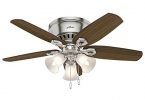 Hunter 51092 42-inch Builder Low Profile Ceiling Fan with Light