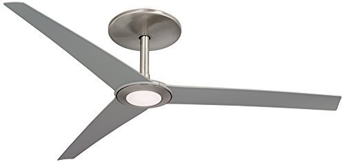 PossiniEuro Design 60-in Ozone LED Ceiling Fan with Silver Blade