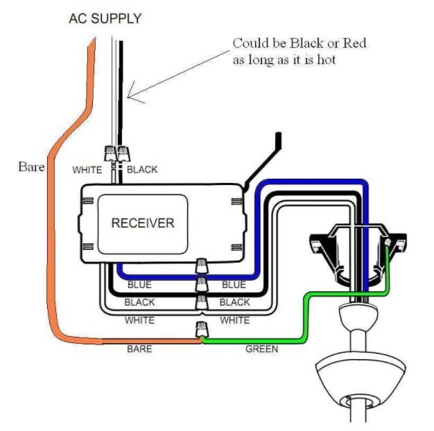 Hampton Bay Ceiling Fan Wiring Diagram, What Is The Red Wire For When Installing A Ceiling Fan