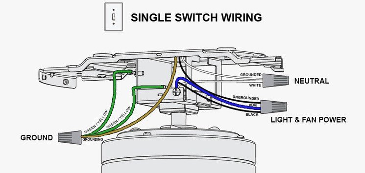 single switch wiring