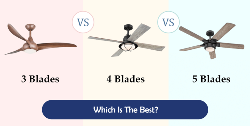 3 blade vs 5 blade ceiling fan